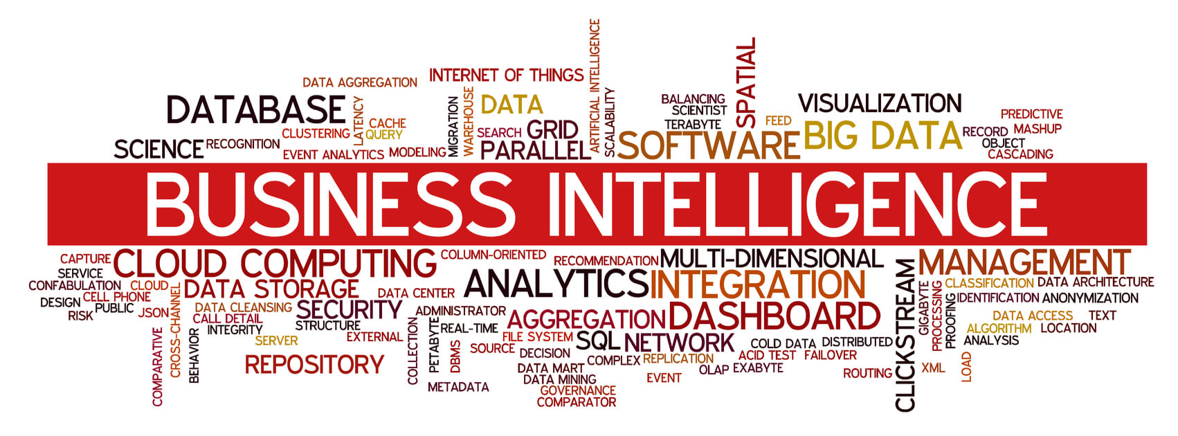 título business intelligence com diversos termos relacionados